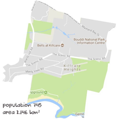 Economics Tutoring Near Me